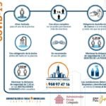 ADF Costa Cálida nos informa de las normas de buen uso de las piscinas comunitarias. ADF Costa Cálida nos informa de las normas de buen uso de las piscinas comunitarias.
