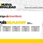 Consulta los precios, horarios y toda la información sobre la Campaña de Abonos 20/21