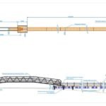 El lunes comenzará la instalación de los pantalanes de baño en las playas del Mar Menor