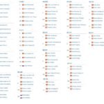 La vuelta del público se produjo en el TTR S13, S17 y Absoluto de Cartagena