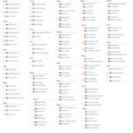 Excelente nivel en la prueba TTR en Las Torres de Cotillas