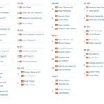 Las Torres de Cotillas acogió un TTR de máximo nivel