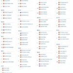 El pabellón Wssell de Guimbarda vuelve a acoger el mejor bádminton regional