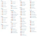 Las Torres de Cotillas acoge el Campeonato Autonómico S17 y Seniors