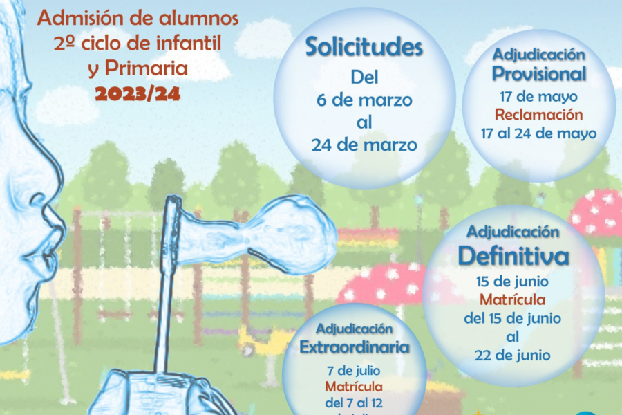 Hasta el 24 de marzo se podrán presentar las solicitudes para la admisión de alumnos para el próximo curso