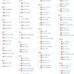 Un nuevo Top TTR en San Pedro del Pinatar