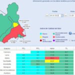 Activado el Nivel 1 preventivo por partículas en suspensión en La Aljorra