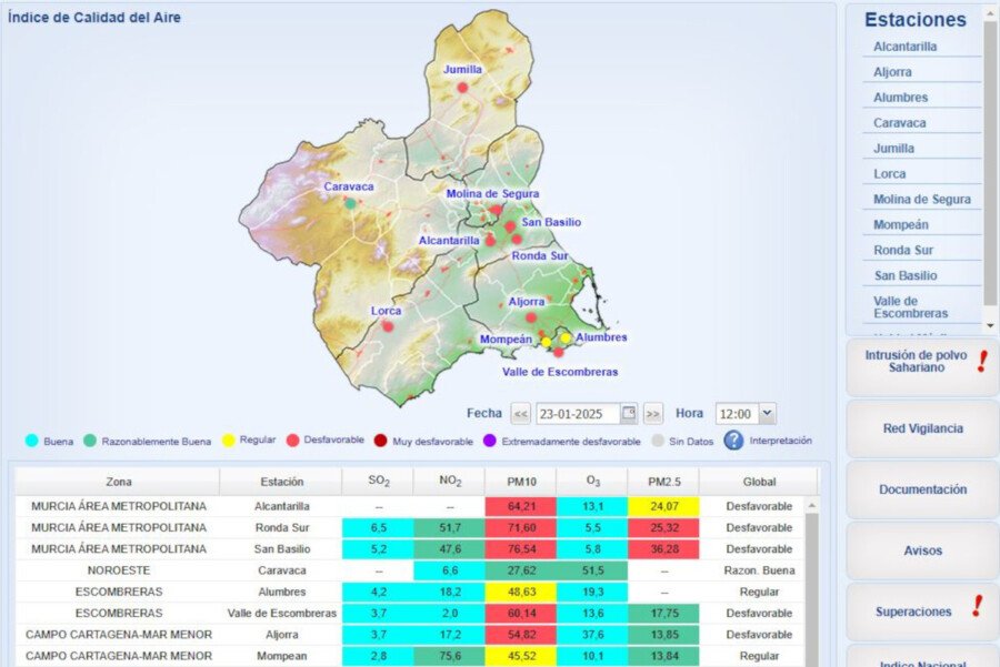 Superado el umbral de información por partículas en suspensión en el Valle, Alumbres y La Aljorra