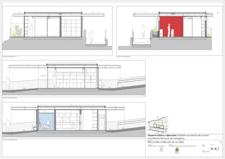 El Ayuntamiento aprueba el proyecto de creación de un pabellón de visitantes para el Anfiteatro Romano