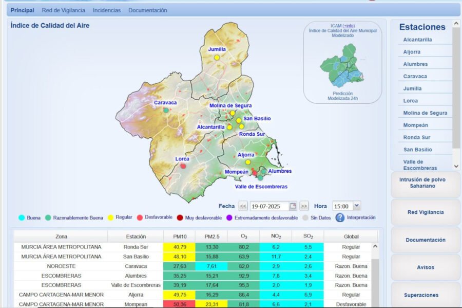 Activado el Nivel Preventivo por partículas en suspensión en La Aljorra y Mompean
