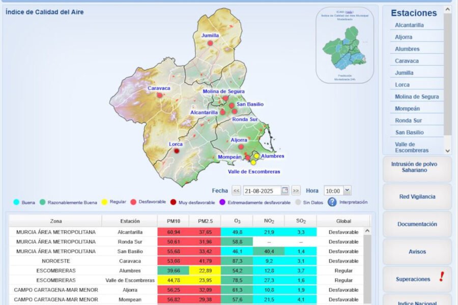 Activado el Nivel 1 preventivo por partículas en suspensión en La Aljorra y Mompean