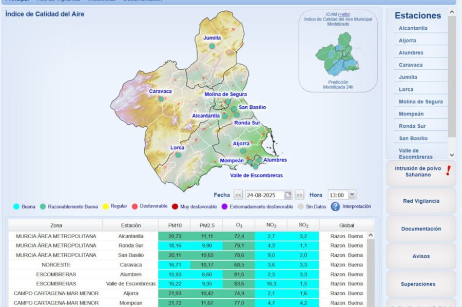 Desactivado el Nivel 1 preventivo en Mompean al darse por finalizado el episodio ambiental de contaminación Desactivado el Nivel 1 preventivo en Mompean al darse por finalizado el episodio ambiental de contaminación