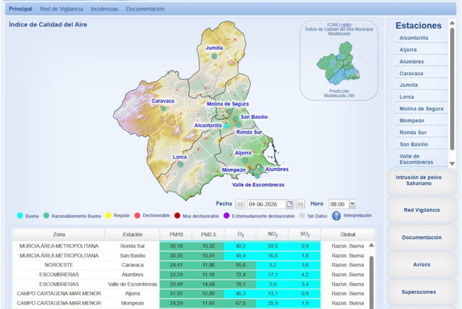 Desactivado el Nivel 1 preventivo por partículas en La Aljorra